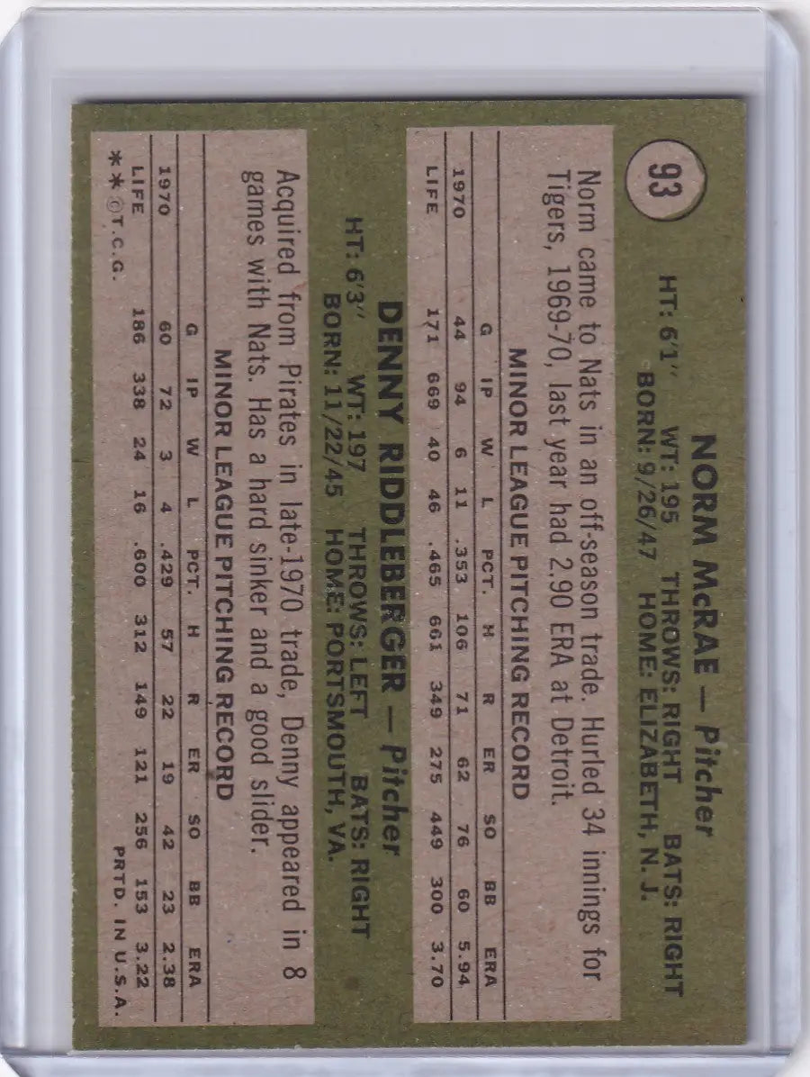 Vintage Topps Baseball card featuring Senators Rookies Norm McRae and Denny Riddleberger