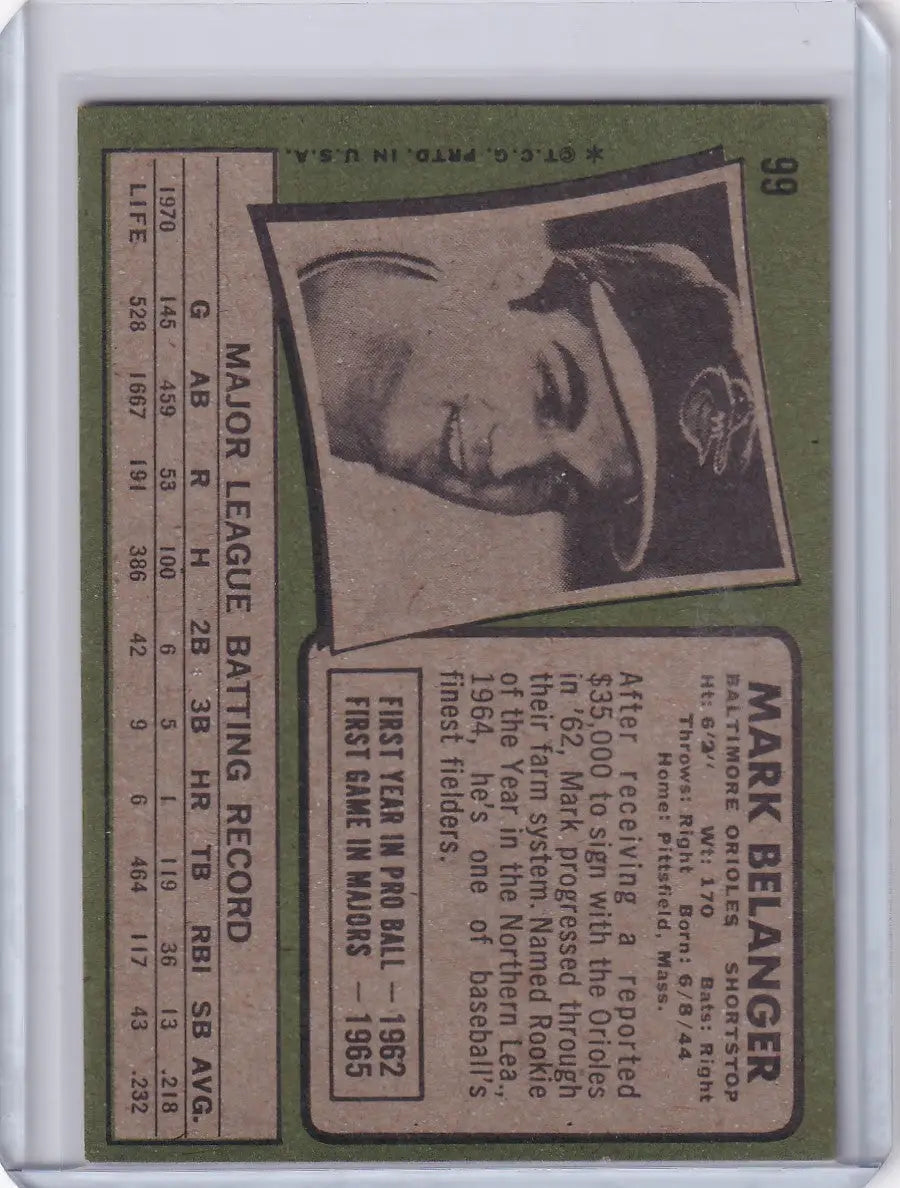 1971 Topps Baseball #99 Mark Belanger - Baltimore Orioles - Baseball Card Single