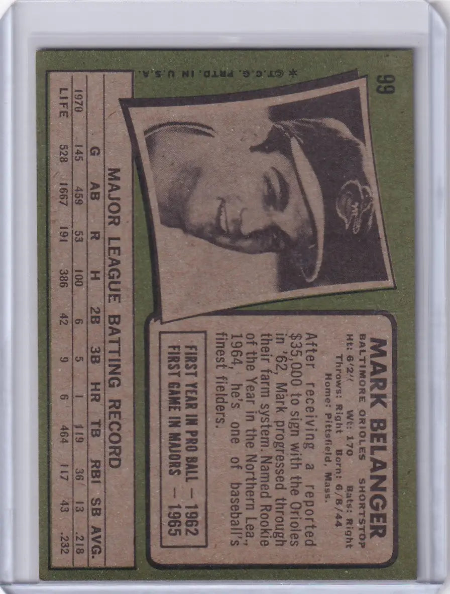 1971 Topps Baseball #99 Mark Belanger card featuring player portrait on green background