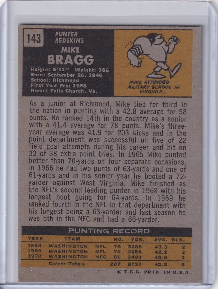 Topps Football trading card of Mike Bragg - Washington Redskins punter with statistics