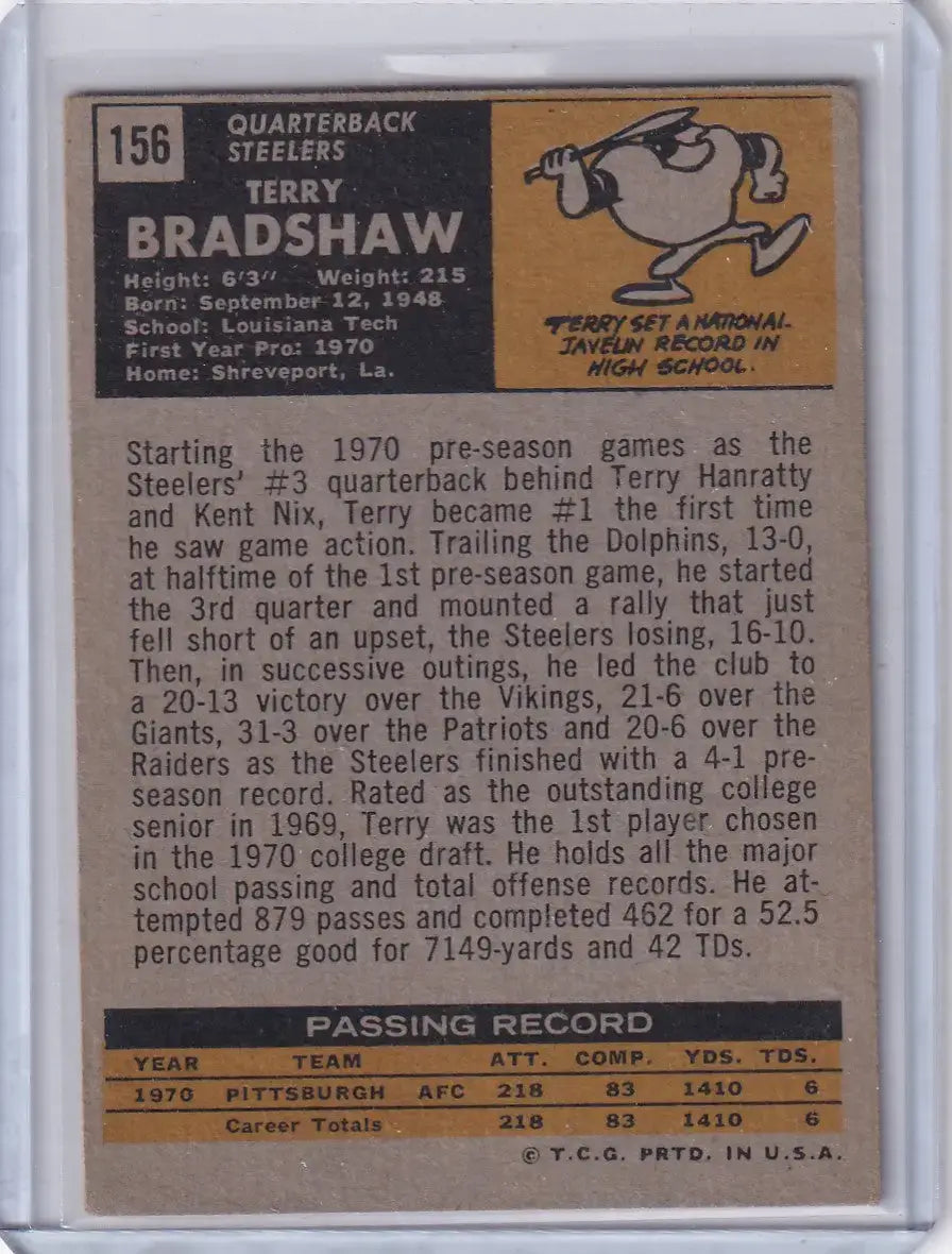1971 Topps Football #156 Terry Bradshaw - Pittsburgh Steelers RC - Football Card Single