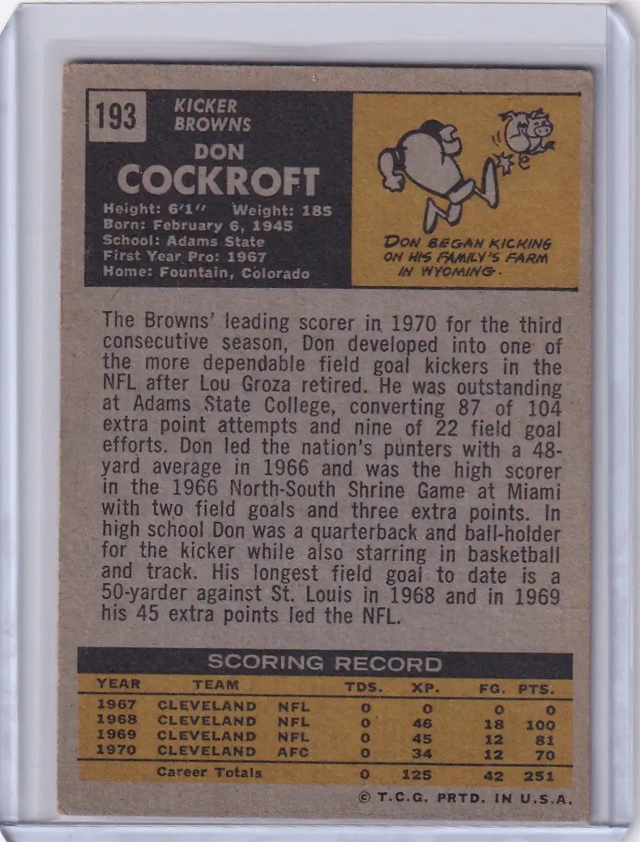 Vintage Topps Football card of Don Cockroft, Cleveland Browns, with player stats