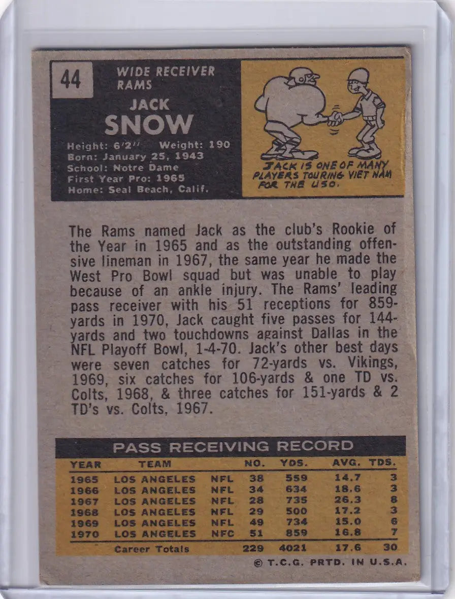 Football trading card of Jack Snow from 1971 Topps Football, Los Angeles Rams