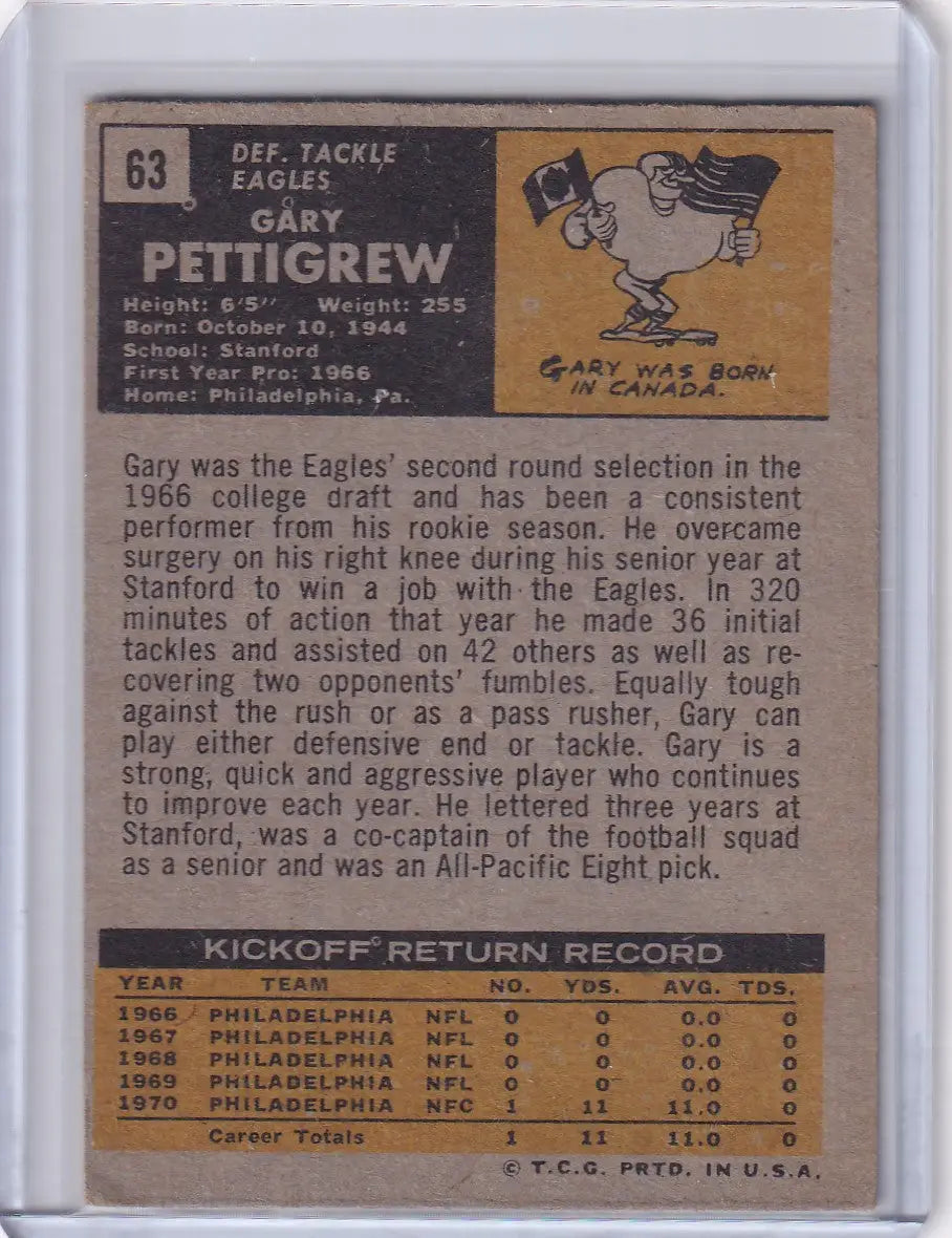 Vintage Topps Football trading card of Gary Pettigrew, Philadelphia Eagles RC