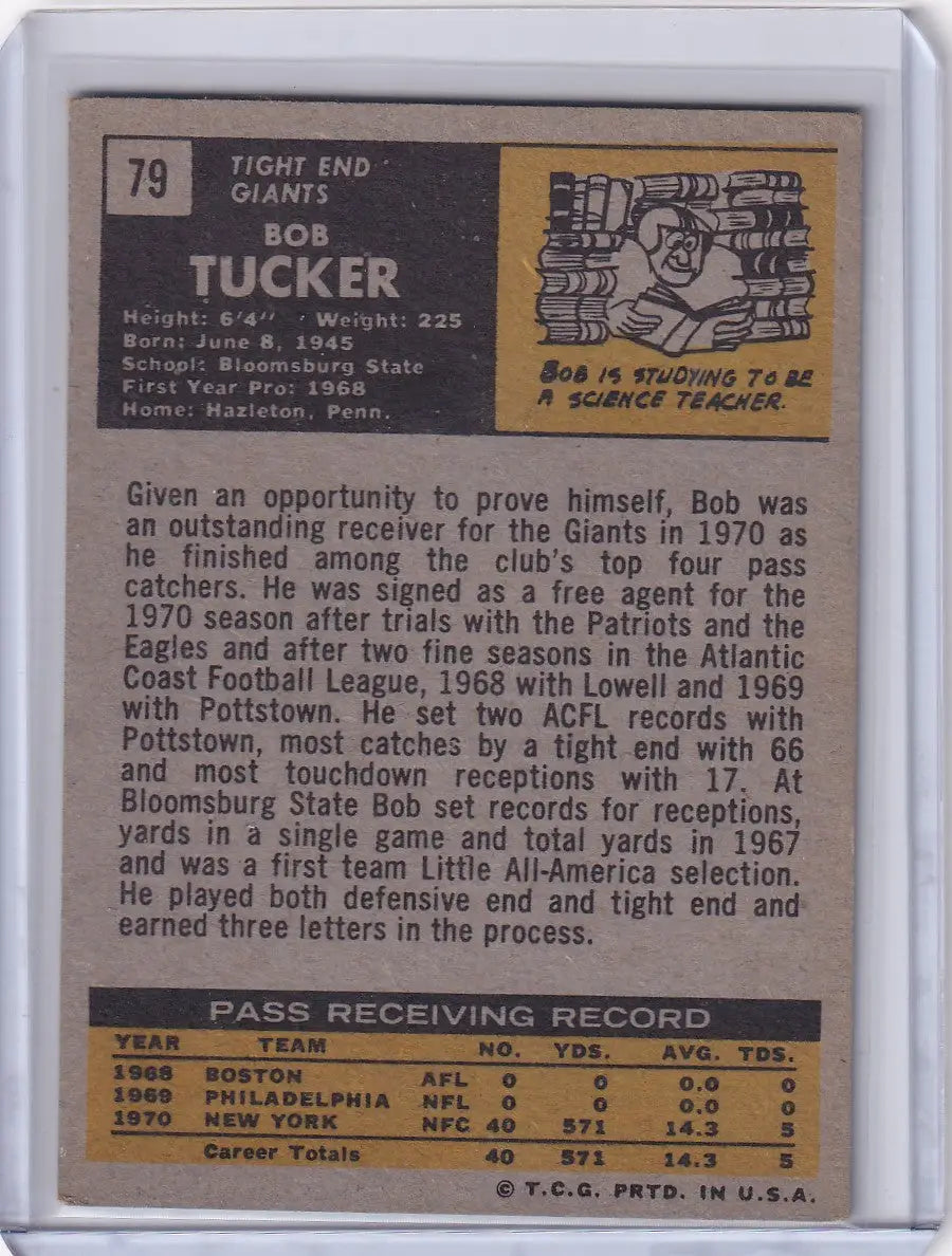 Vintage Topps Football card of Bob Tucker, New York Giants rookie player