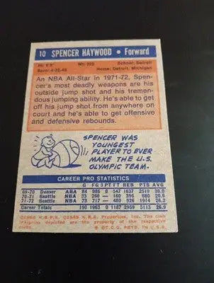 1972-73 Topps - Spencer Haywood #10. Seattle Supersonics. NRMT+ - Basketball Card Single