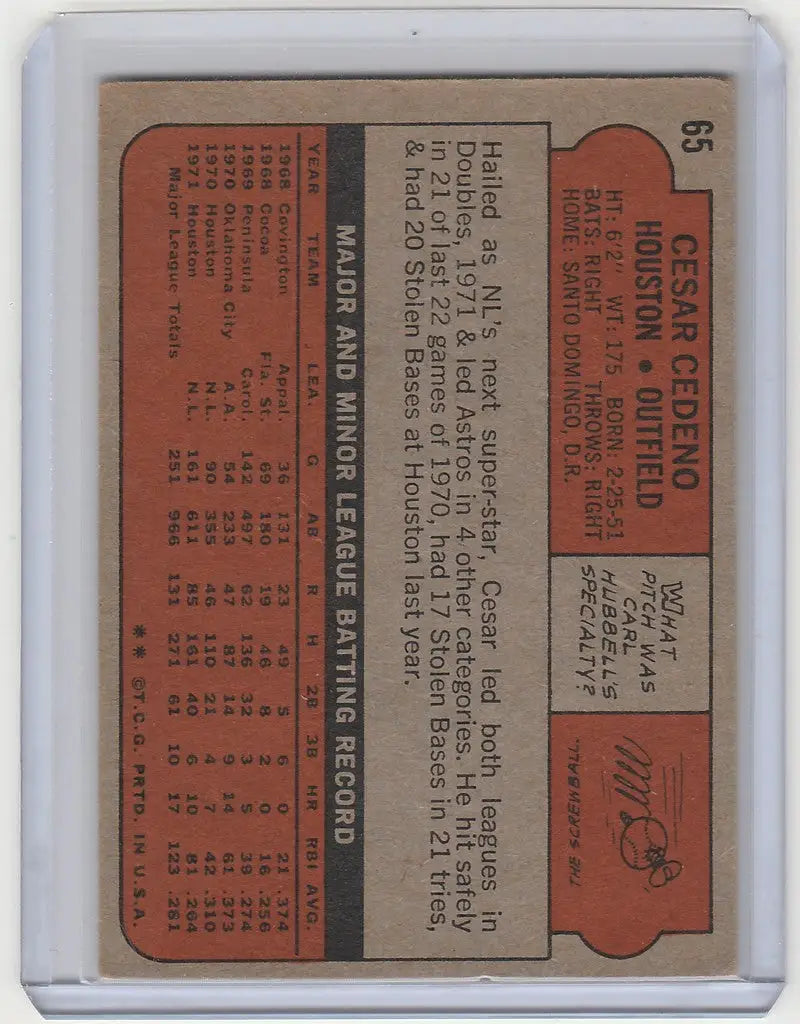 Cesar Cedeno Houston Astros baseball card on orange background with player stats