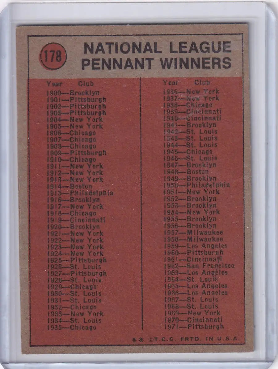 Baseball card featuring National League pennant winners and Kansas City Royals memorabilia