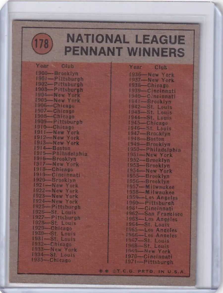 1972 Topps Baseball #178 Paul Schaal IA - Kansas City Royals - Baseball Card Single