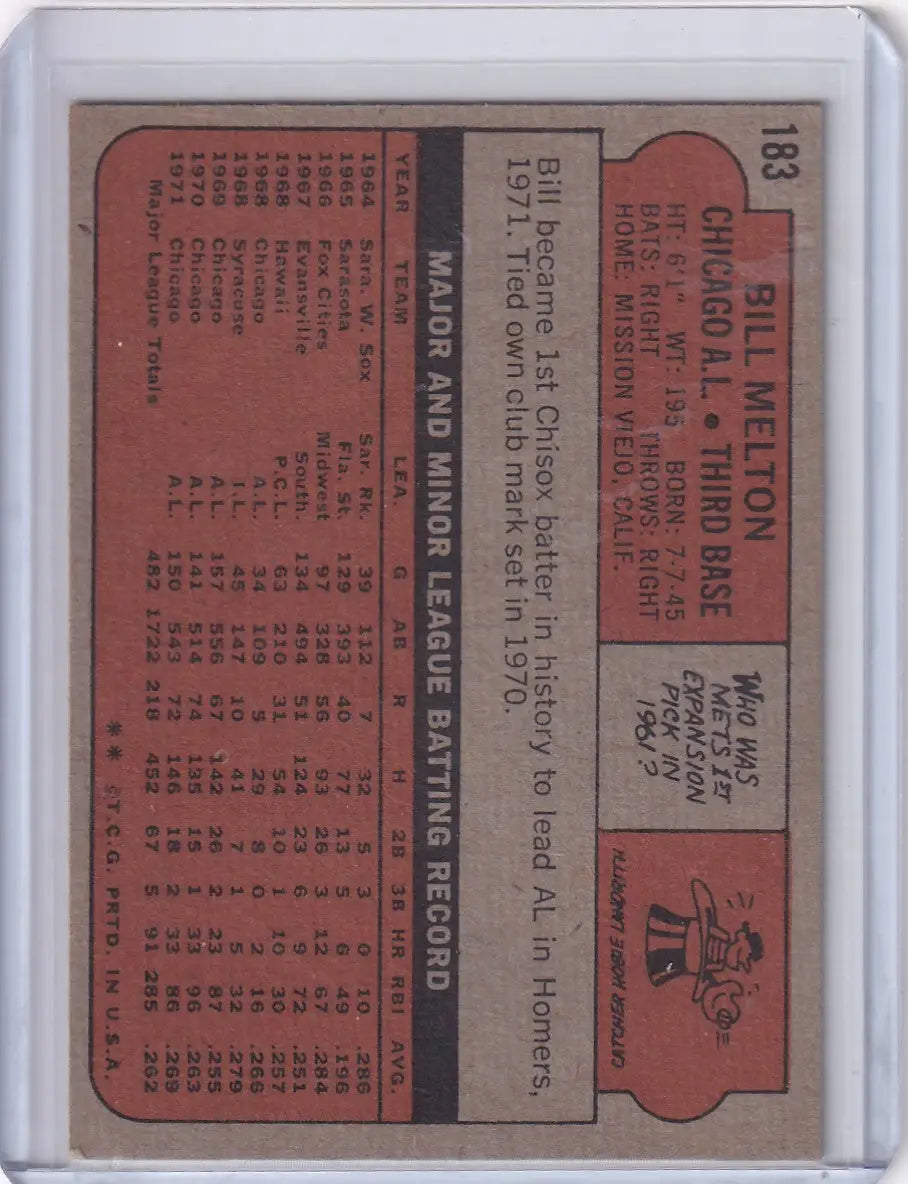 Vintage 1972 Topps Baseball card featuring Bill Melton of the Chicago White Sox