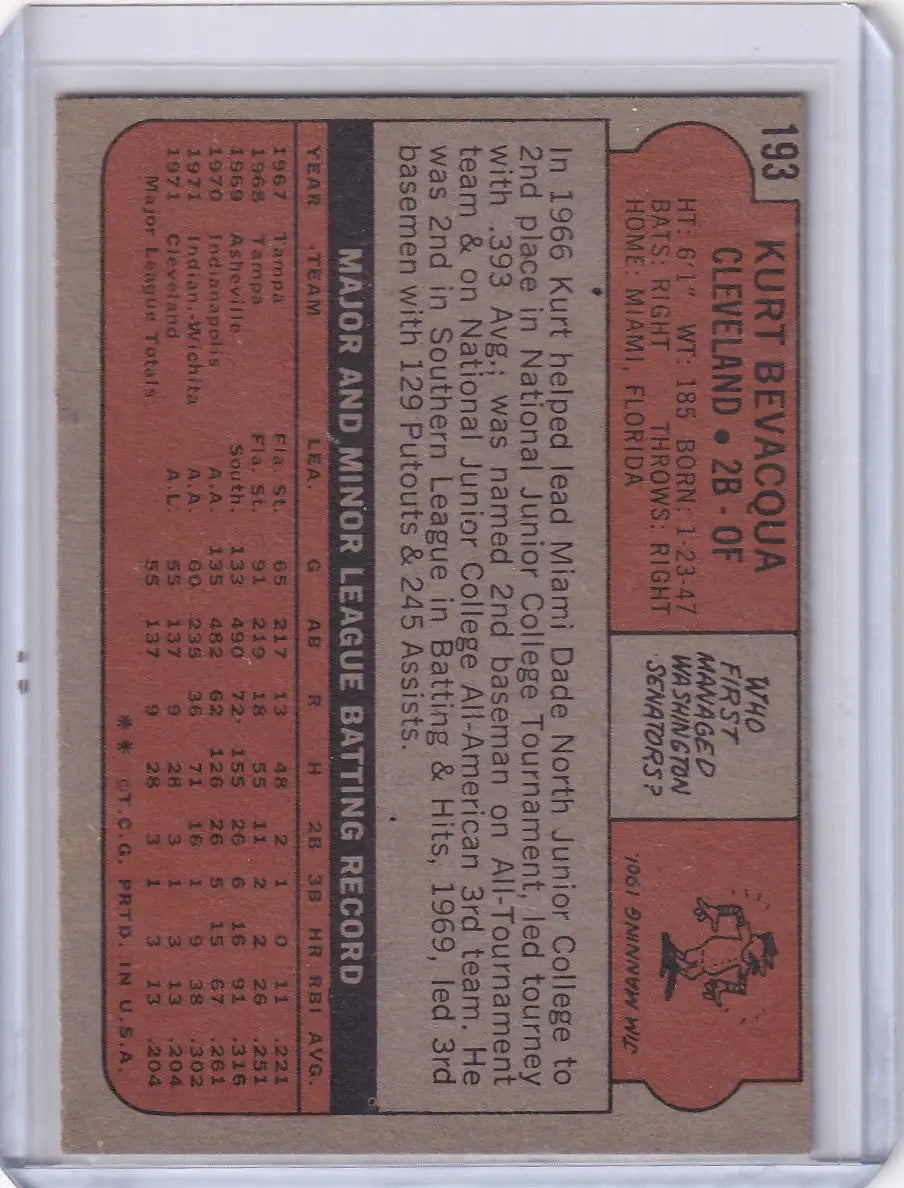 Back side of 1972 Topps Baseball card featuring Kurt Bevacqua with Cleveland Indians stats