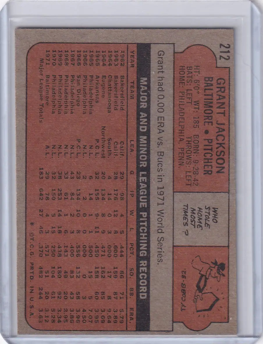Vintage 1972 Topps Baseball card of Grant Jackson, Baltimore Orioles, with stats