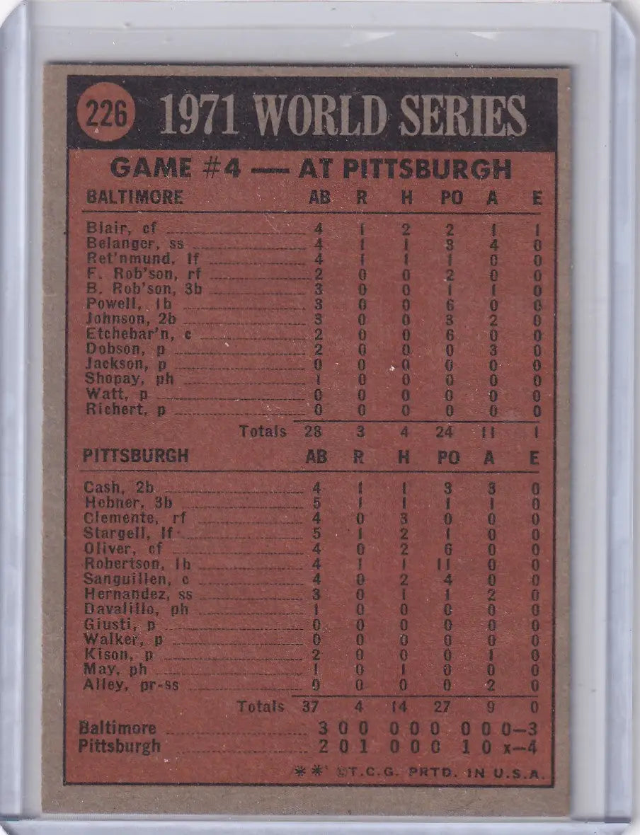 1972 Topps Baseball card featuring 1971 World Series game stats from the Pittsburgh Pirates
