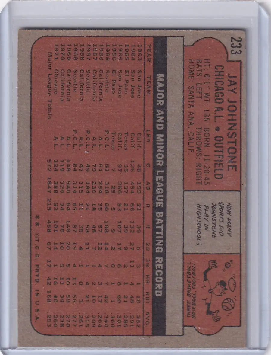 Back of 1972 Topps Baseball #233 Jay Johnstone card highlighting Chicago White Sox stats