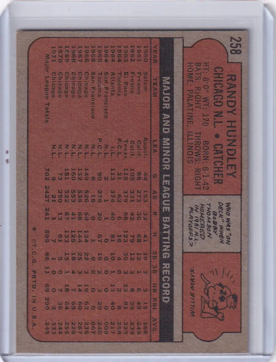 Vintage 1972 Topps Baseball card of Randy Hundley featuring Chicago Cubs stats