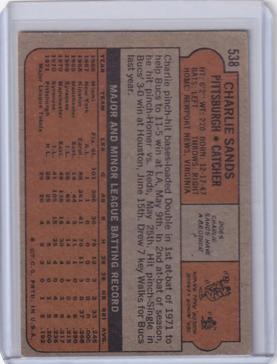 1972 Topps Baseball card of Charlie Sands featuring the Pittsburgh Pirates team