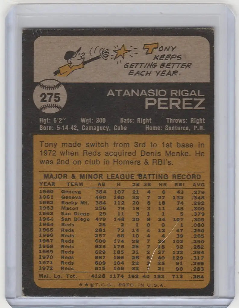 Baseball card of Tony Perez Cincinnati Reds with stats and cartoon character on top