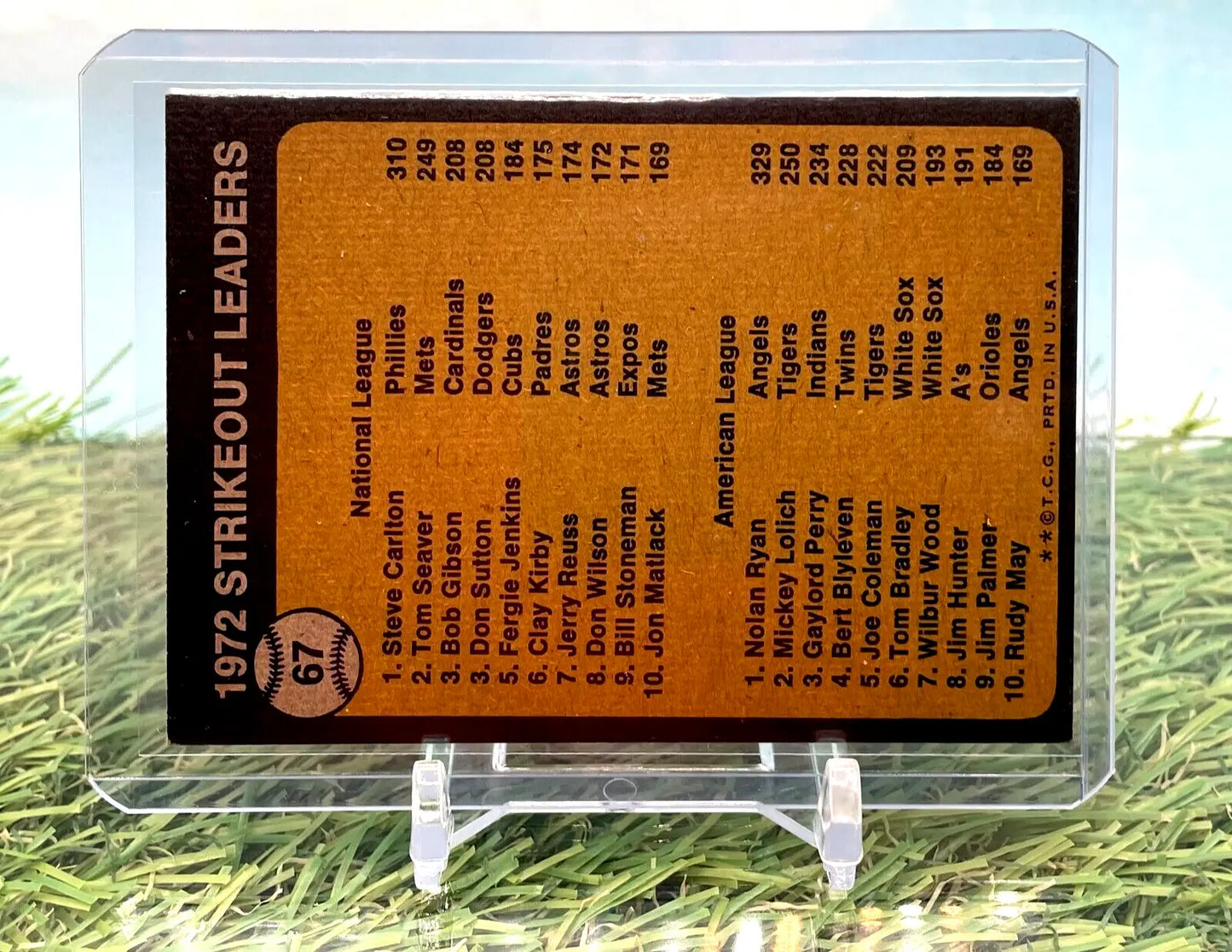 1973 Topps baseball card featuring 1972 Strikeout Leaders Steve Carlton and Nolan Ryan