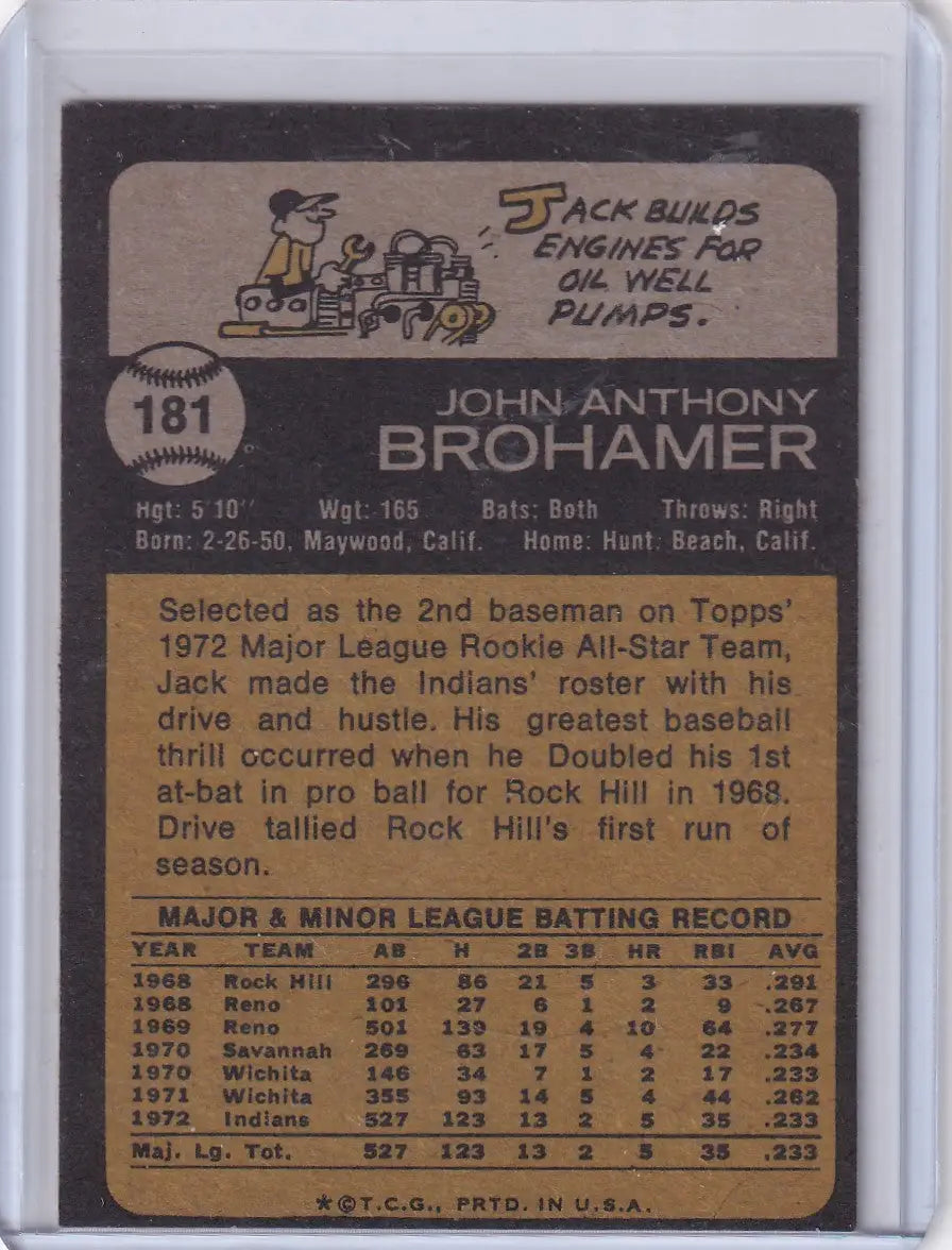 1973 Topps Baseball #181 Jack Brohamer Cleveland Indians Rookie Card image