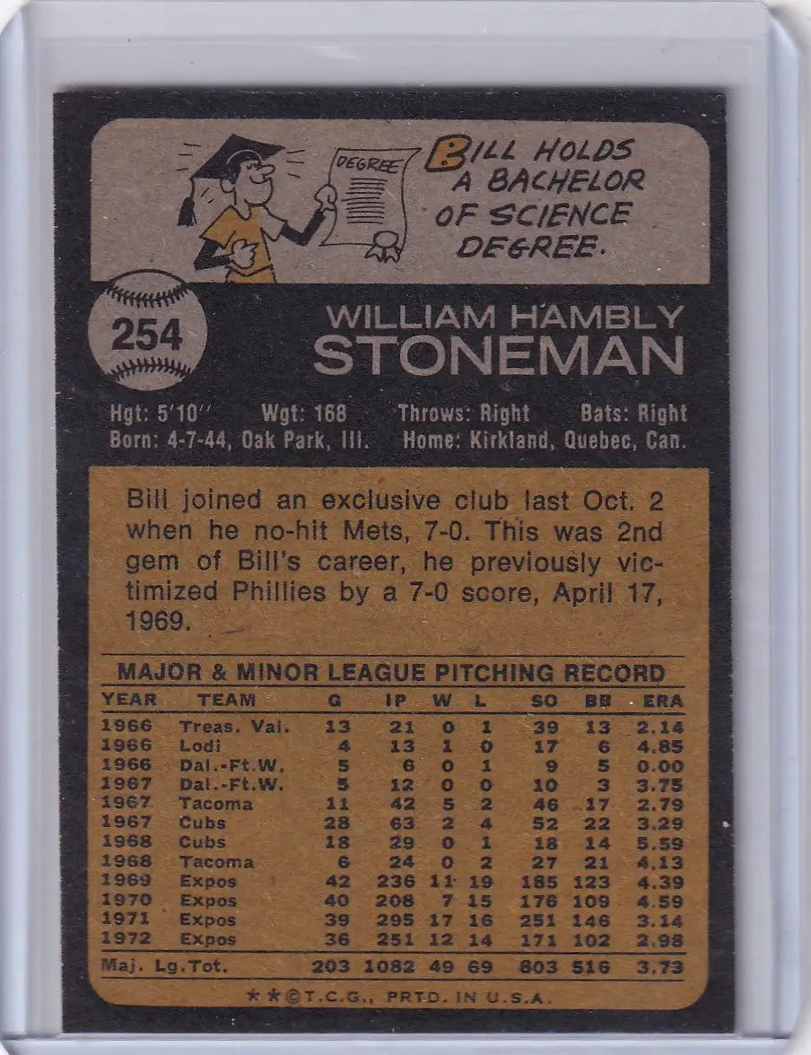 Vintage 1973 Topps Baseball card of Bill Stoneman from Montreal Expos trading cards