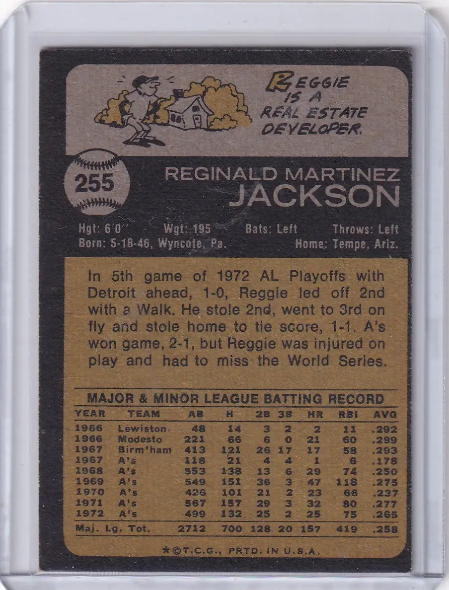 1973 Topps Baseball #255 Reggie Jackson card featuring Oakland Athletics legend