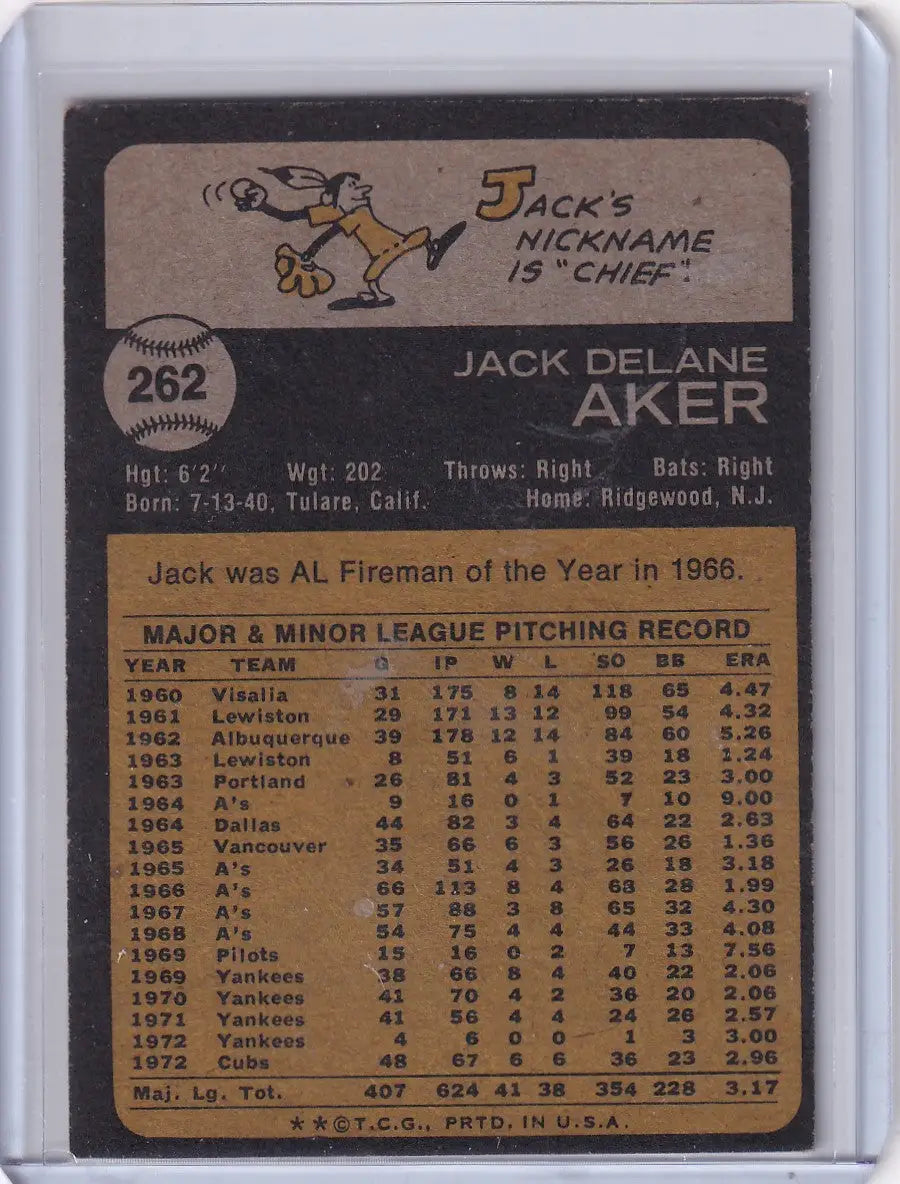 Vintage 1973 Topps Baseball card of Jack Aker from the Chicago Cubs