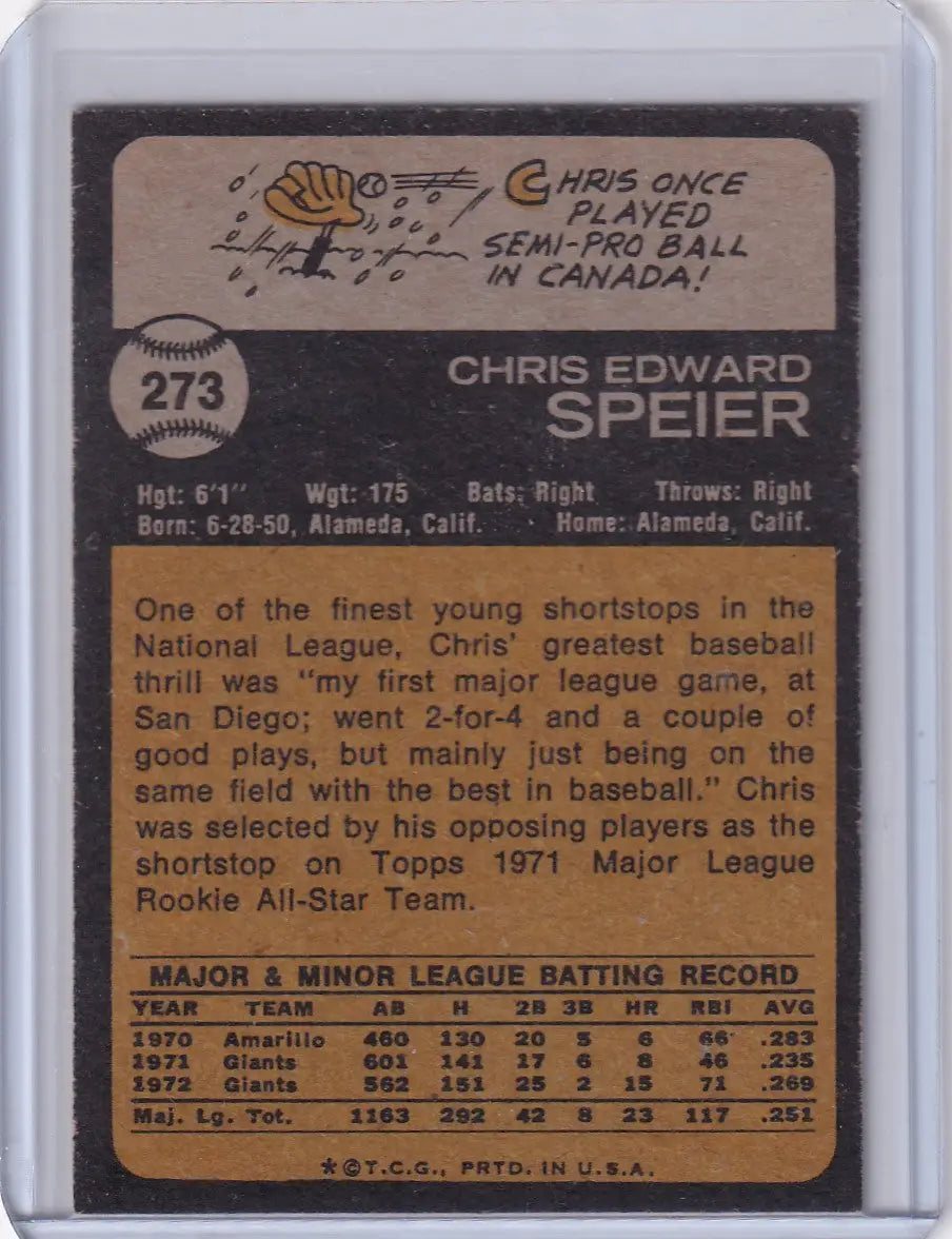 Vintage 1973 Topps Baseball card of Chris Speier, San Francisco Giants player