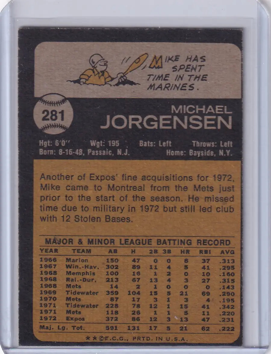 1973 Topps Baseball #281 Mike Jorgensen - Montreal Expos - Baseball Card Single