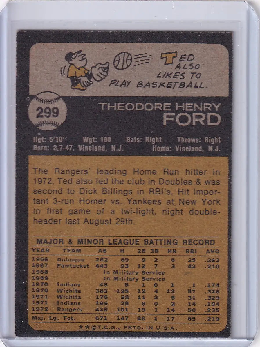 Vintage 1973 Topps Baseball card back featuring Ted Ford of the Texas Rangers