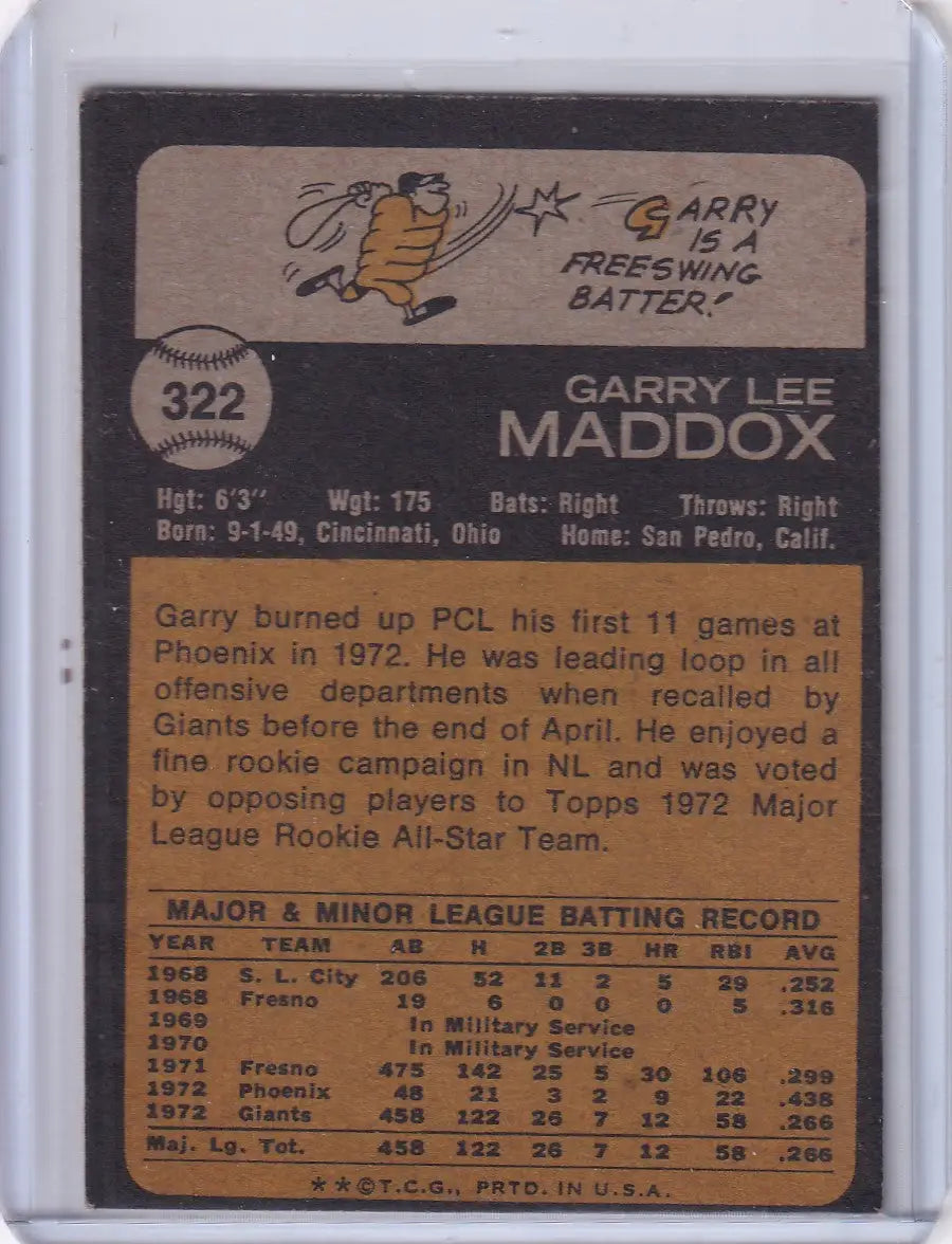 Garry Maddox San Francisco Giants 1973 Topps Baseball card #322 collectible