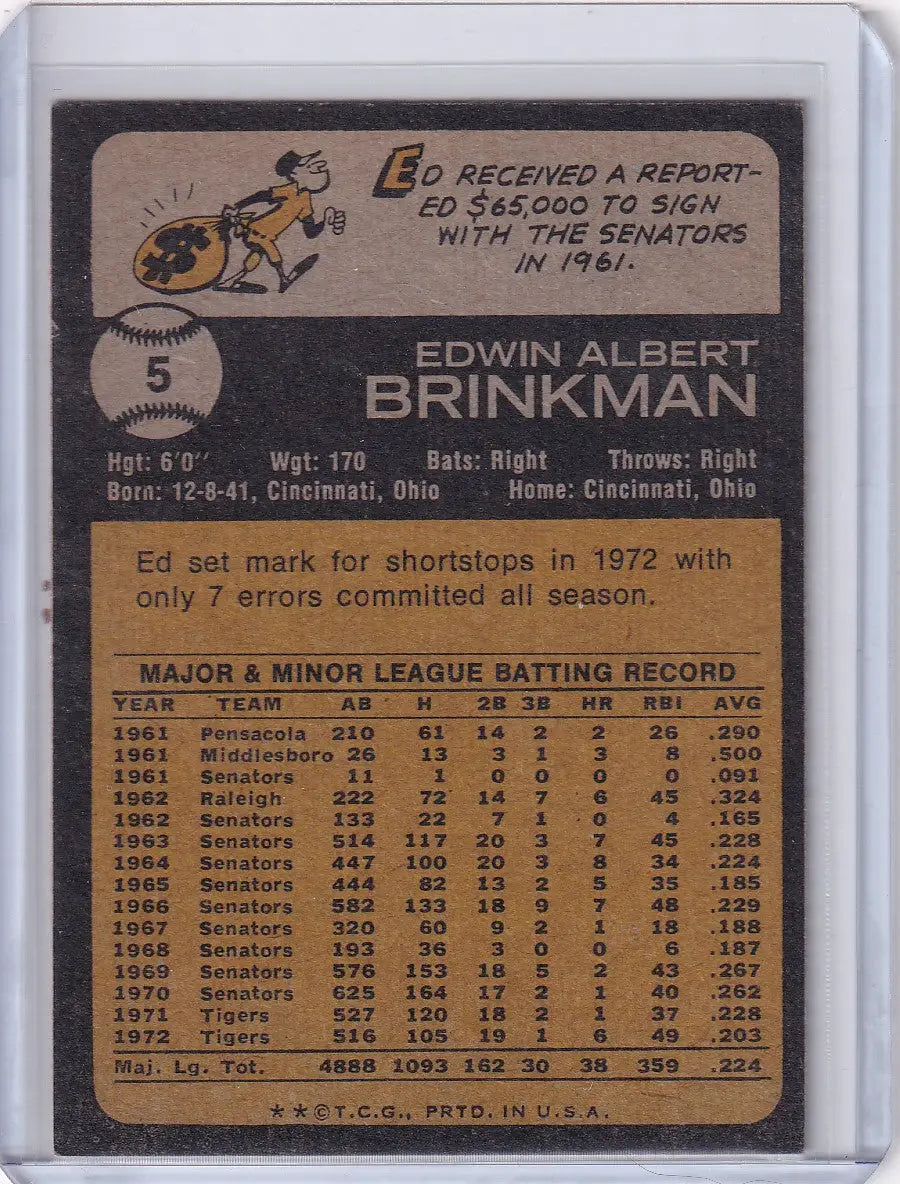Vintage Edwin Brinkman trading card from 1973 Topps Baseball featuring Detroit Tigers