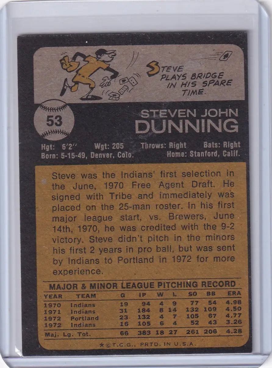 Vintage 1973 Topps Baseball card back featuring Steve Dunning of the Cleveland Indians