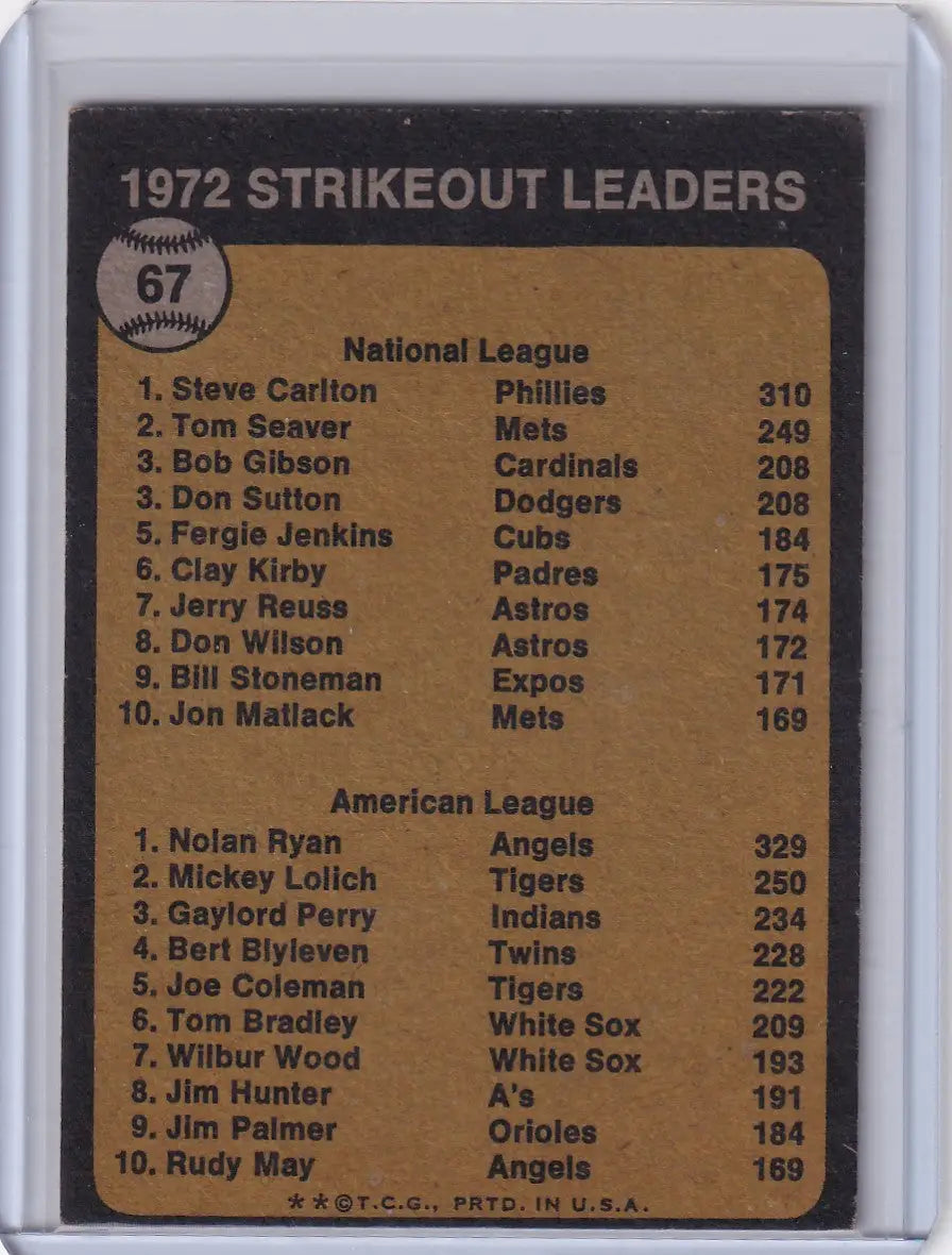 1972 baseball card back of Topps Baseball Strikeout Leaders featuring Steve Carlton and Nolan Ryan
