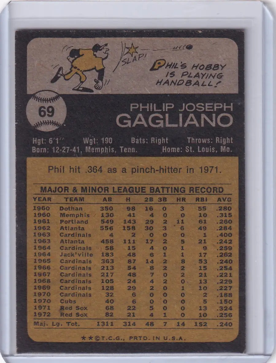 Vintage 1973 Topps Baseball card of Phil Gagliano from the Boston Red Sox