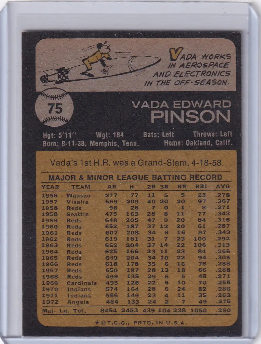 Vintage Vada Pinson 1973 Topps Baseball card featuring California Angels design