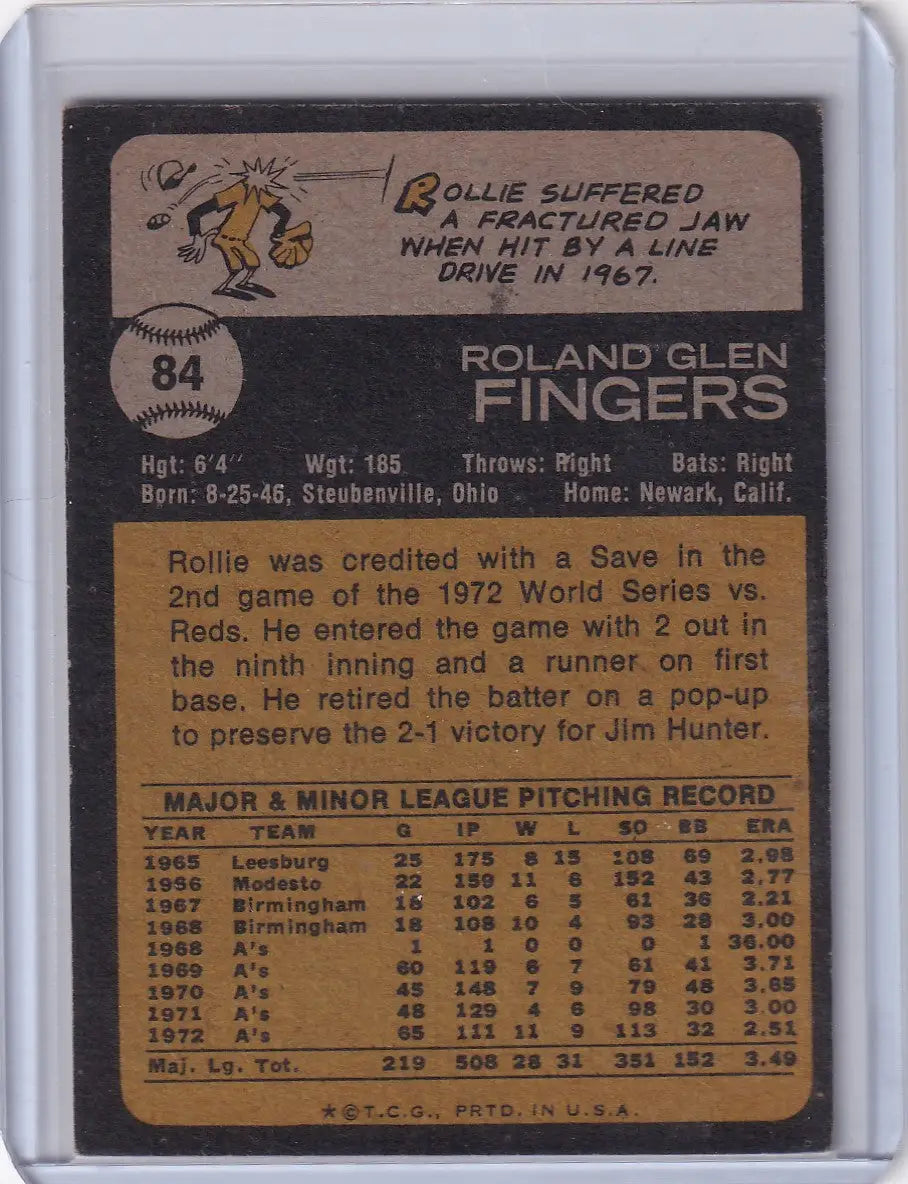 Vintage 1973 Topps Baseball #84 Rollie Fingers card featuring Oakland Athletics legend