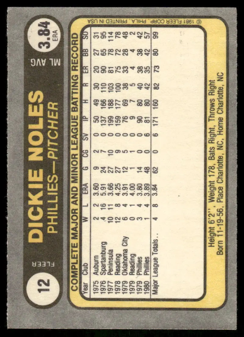 Vintage 1975 Fleer Dickie Noles baseball card featuring Dickie Noles as Phillies pitcher