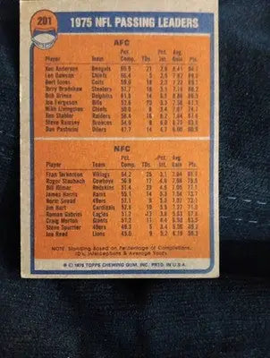 1975 NFL PASSING LEADERS 1976 Topps NFL #291 - Fran Tarkenton Ken Anderson. EX - Football Card Single