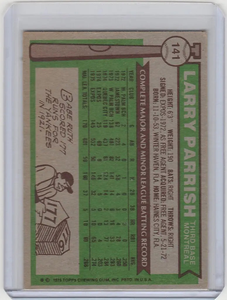Larry Parrish Montreal Expos baseball card with player statistics from 1976 Topps EXMT
