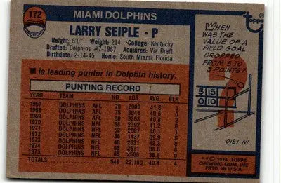 1976 Topps #172 Larry Seiple - Football Card Single