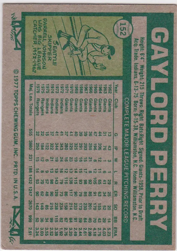 1977 Topps #152 Gaylord Perry Texas Rangers - Baseball Card Single