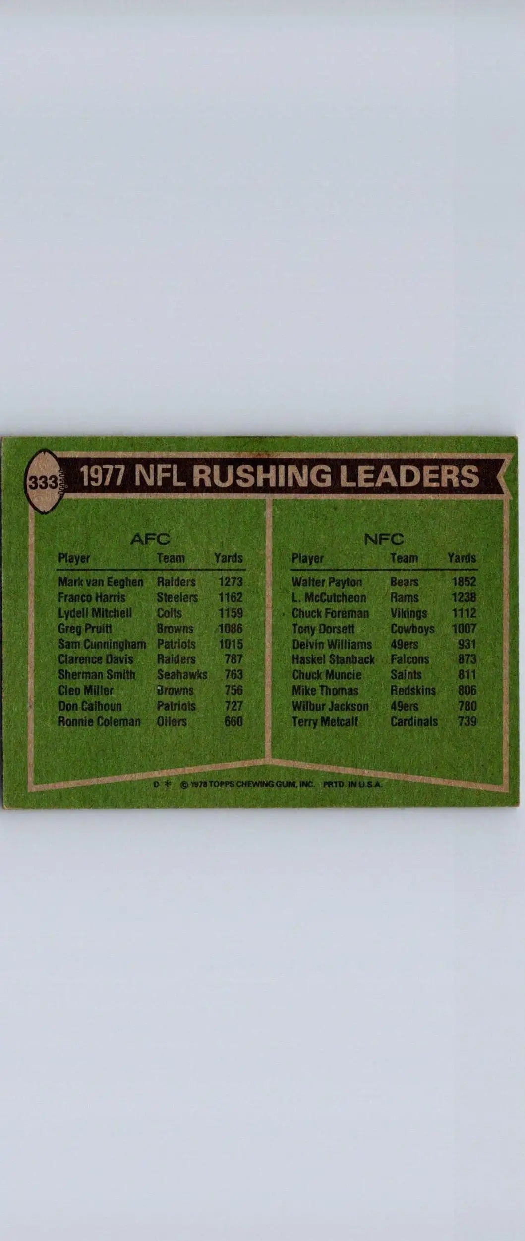 1978 Topps #333 card featuring 1977 NFL rushing leaders Mark Van Eeghen and Walter Payton