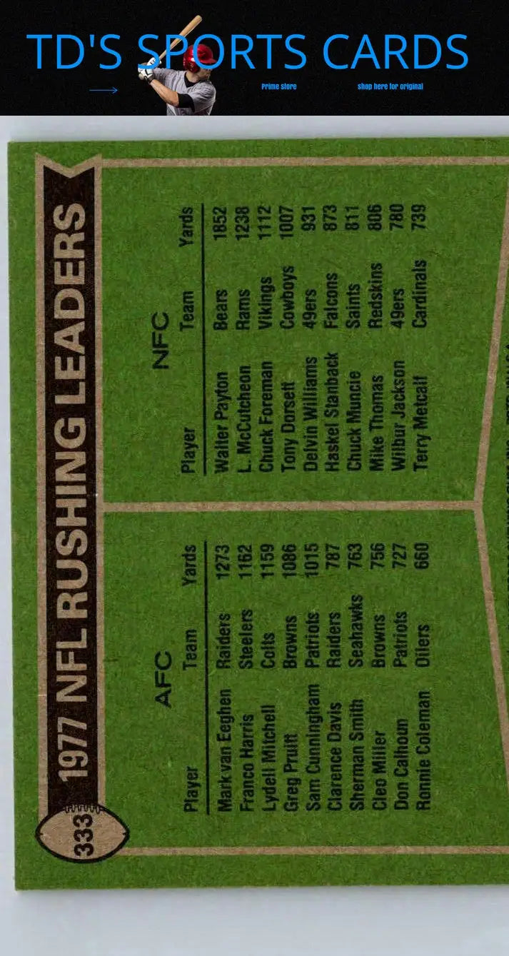 1978 Topps #333 card featuring 1977 Rushing Leaders Mark Van Eeghen and Walter Payton