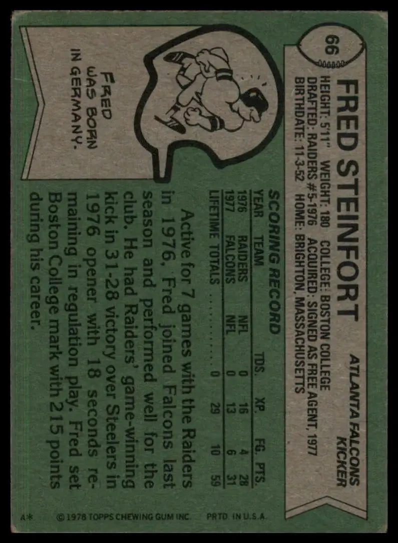 1978 Topps Fred Steinfort #66 Rookie Atlanta Falcons Football Card NFL Sports