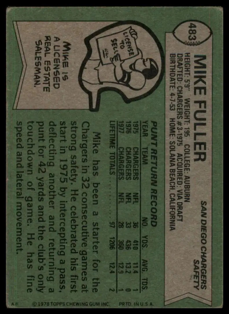 1978 Topps Mike Fuller #483 San Diego Chargers Football Card NFL Sports - Football Card Single