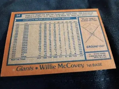 1978 Topps - Willie McCovey #34. SF Giants. EX- EX+ - Baseball Card Single