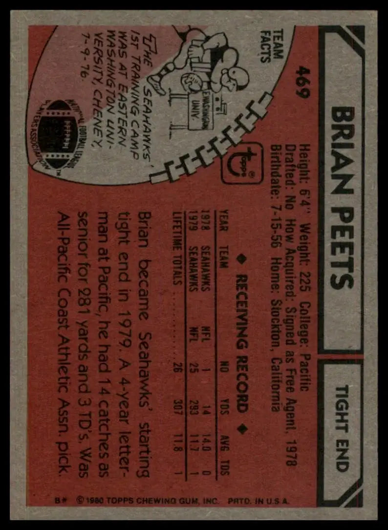 1980 Topps Brian Peets #469 Seattle Seahawks Football Card NFL Sports - Football Card Single