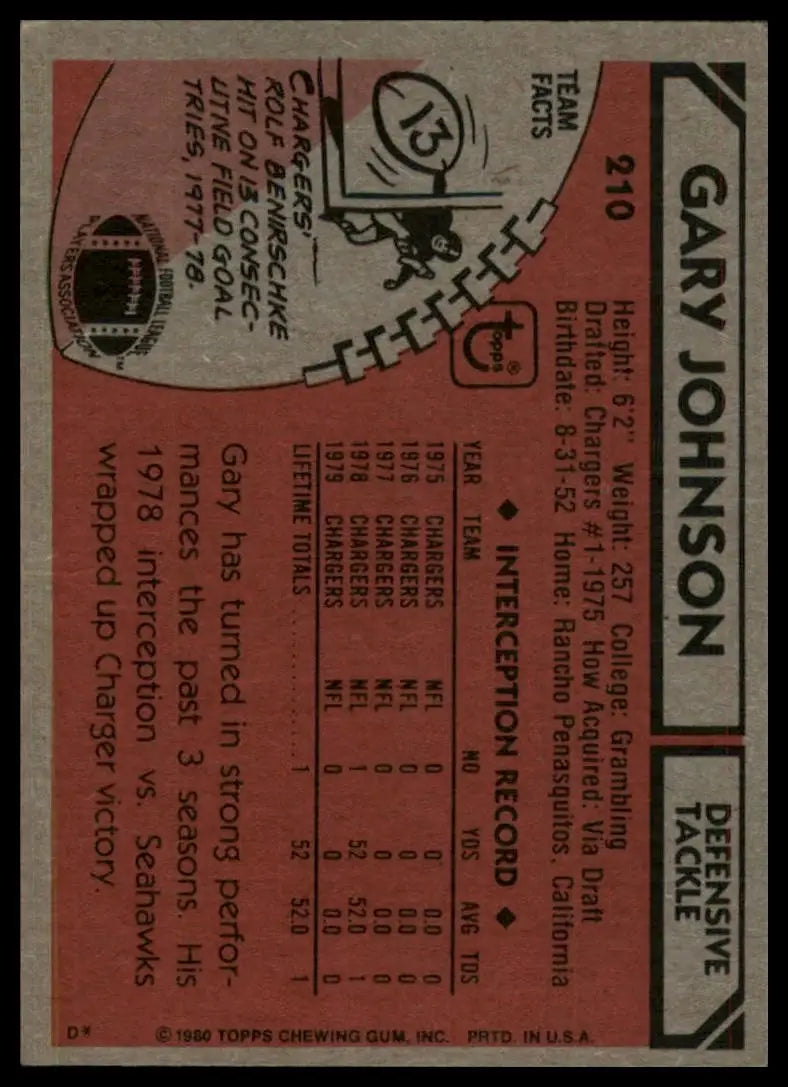 1980 Topps Gary Johnson #210 Rookie San Diego Chargers Football Card NFL Sports