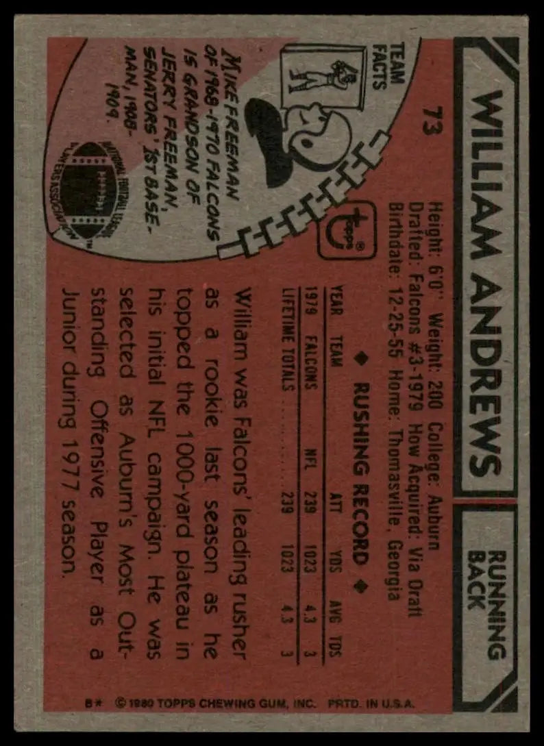 1980 Topps William Andrews #73 Atlanta Falcons Football Card NFL Sports