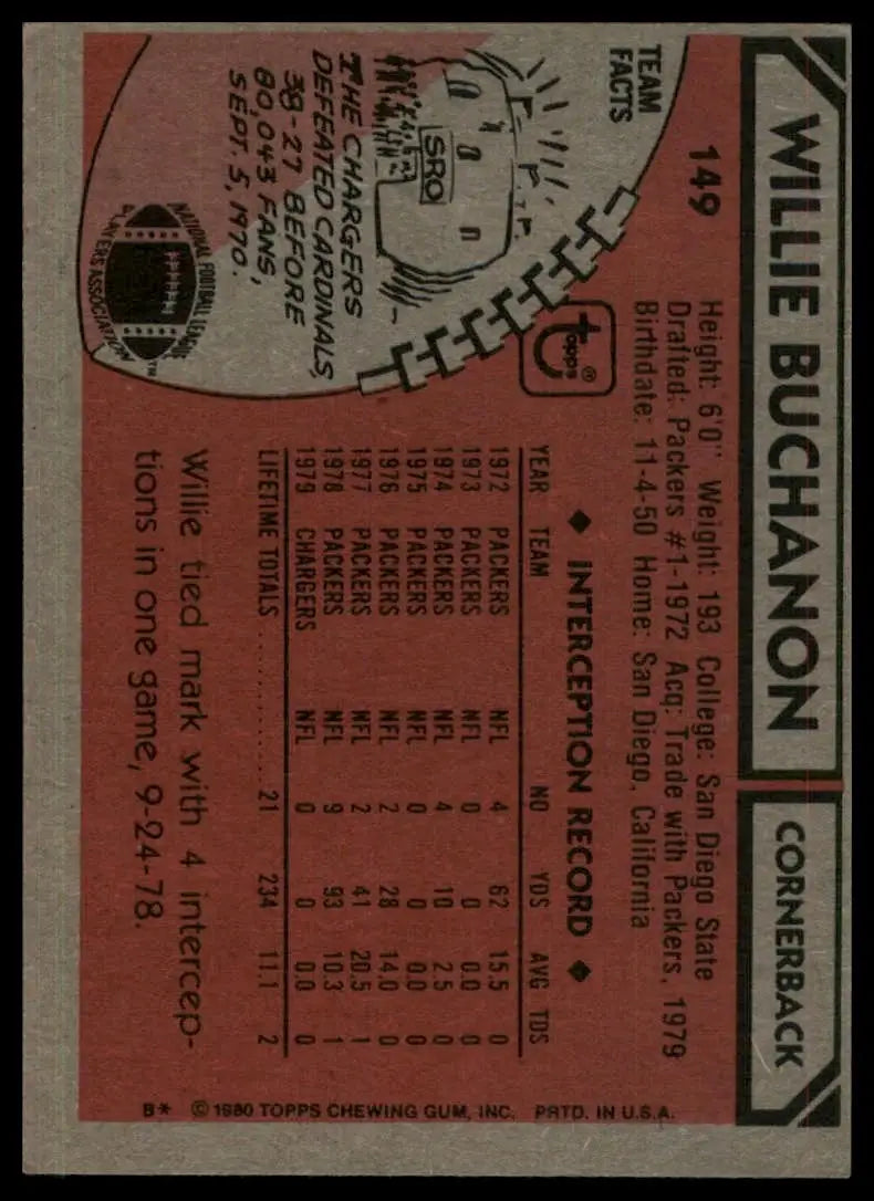 1980 Topps Willie Buchanon #149 San Diego Chargers Football Card NFL Sports